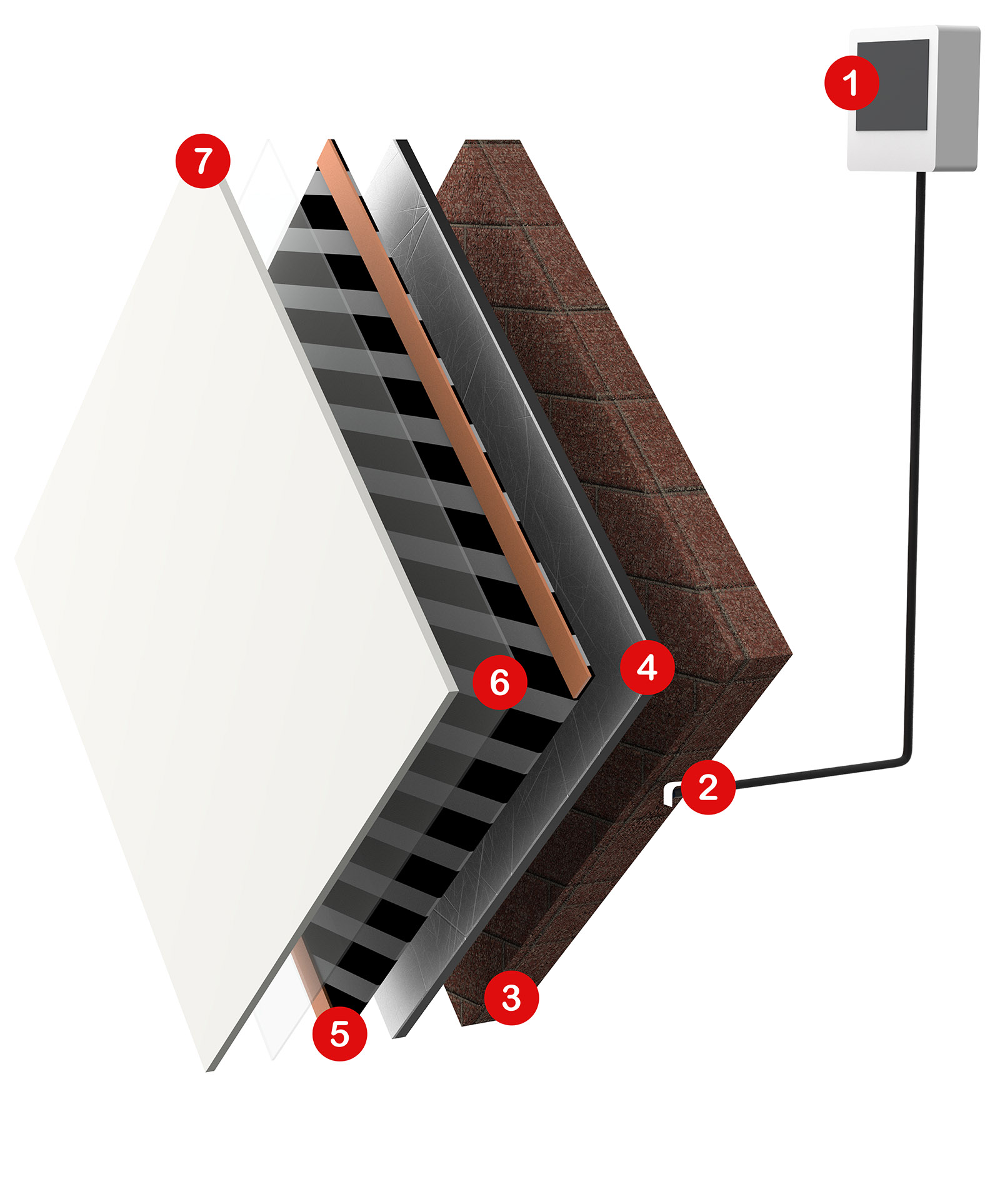 cross section for wall heating 1